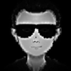 Meet your Posher, Delli